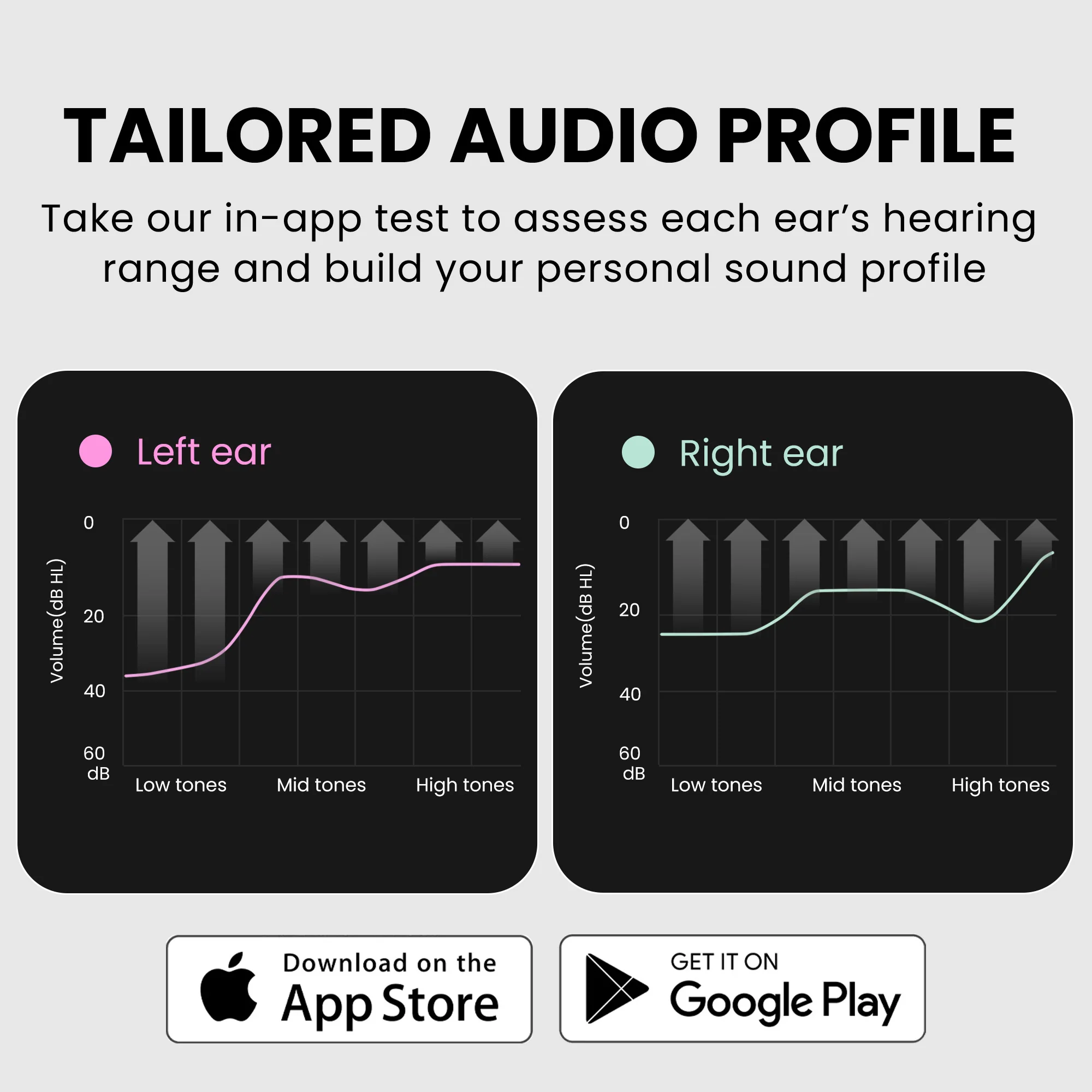 Crescendo Me | TV Headphones with Personalized Audio - Image 4