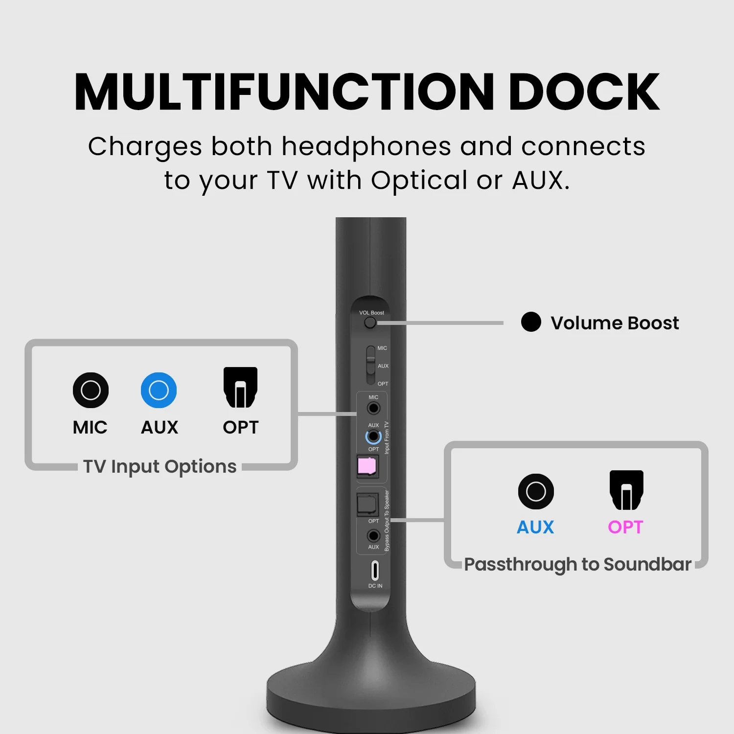 Duet | 2.4G Dual Wireless Headphones for TV - Image 6