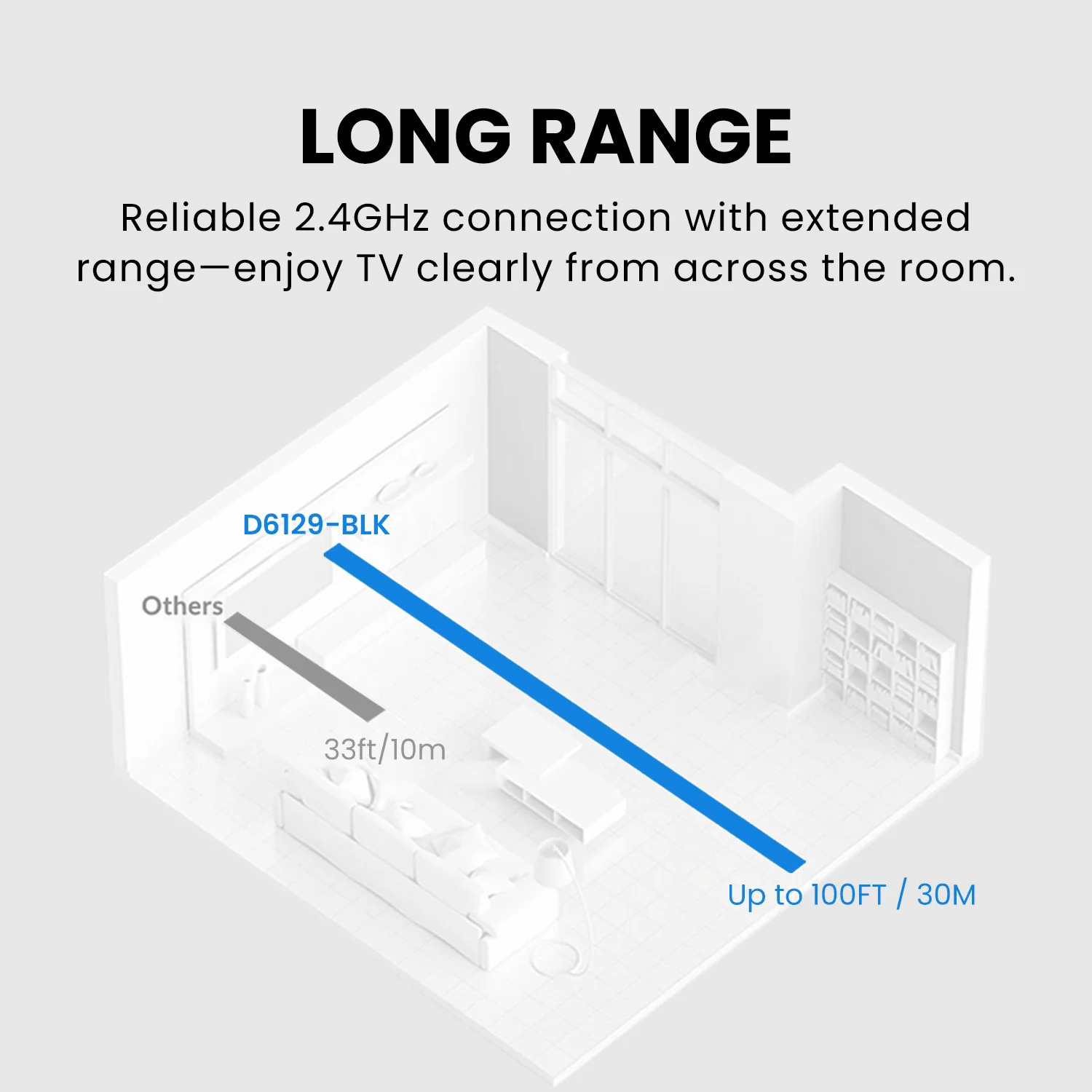 Duet | 2.4G Dual Wireless Headphones for TV - Image 8