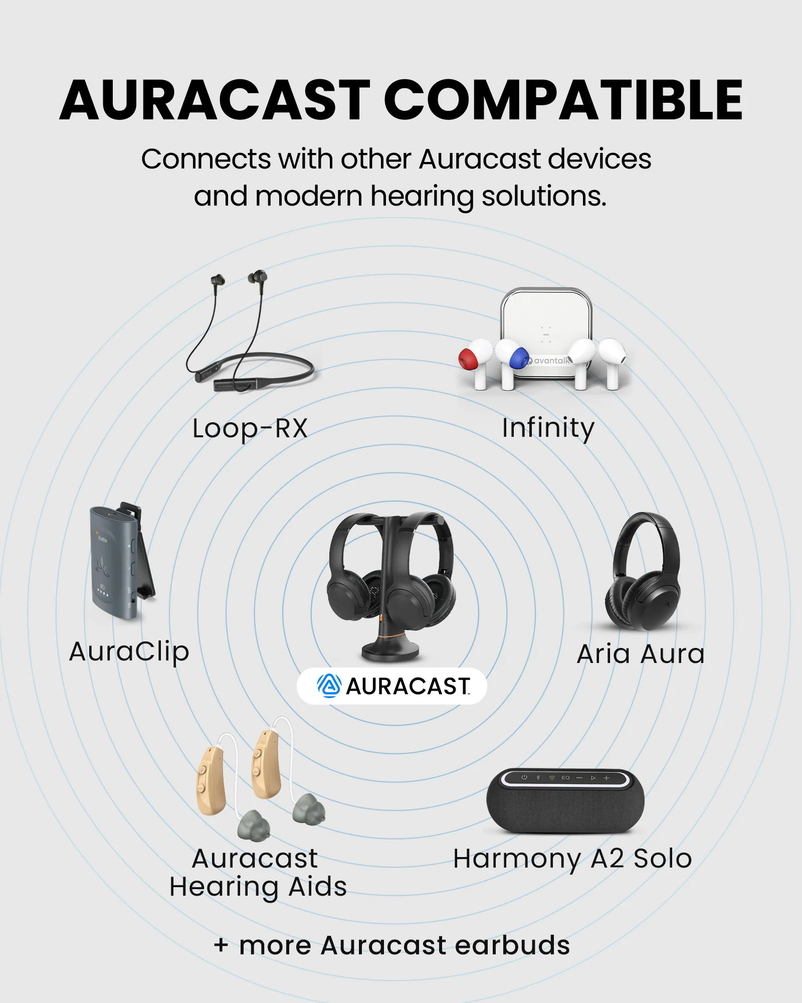 Duet Aura | Dual Auracast TV Headphones System - Image 4
