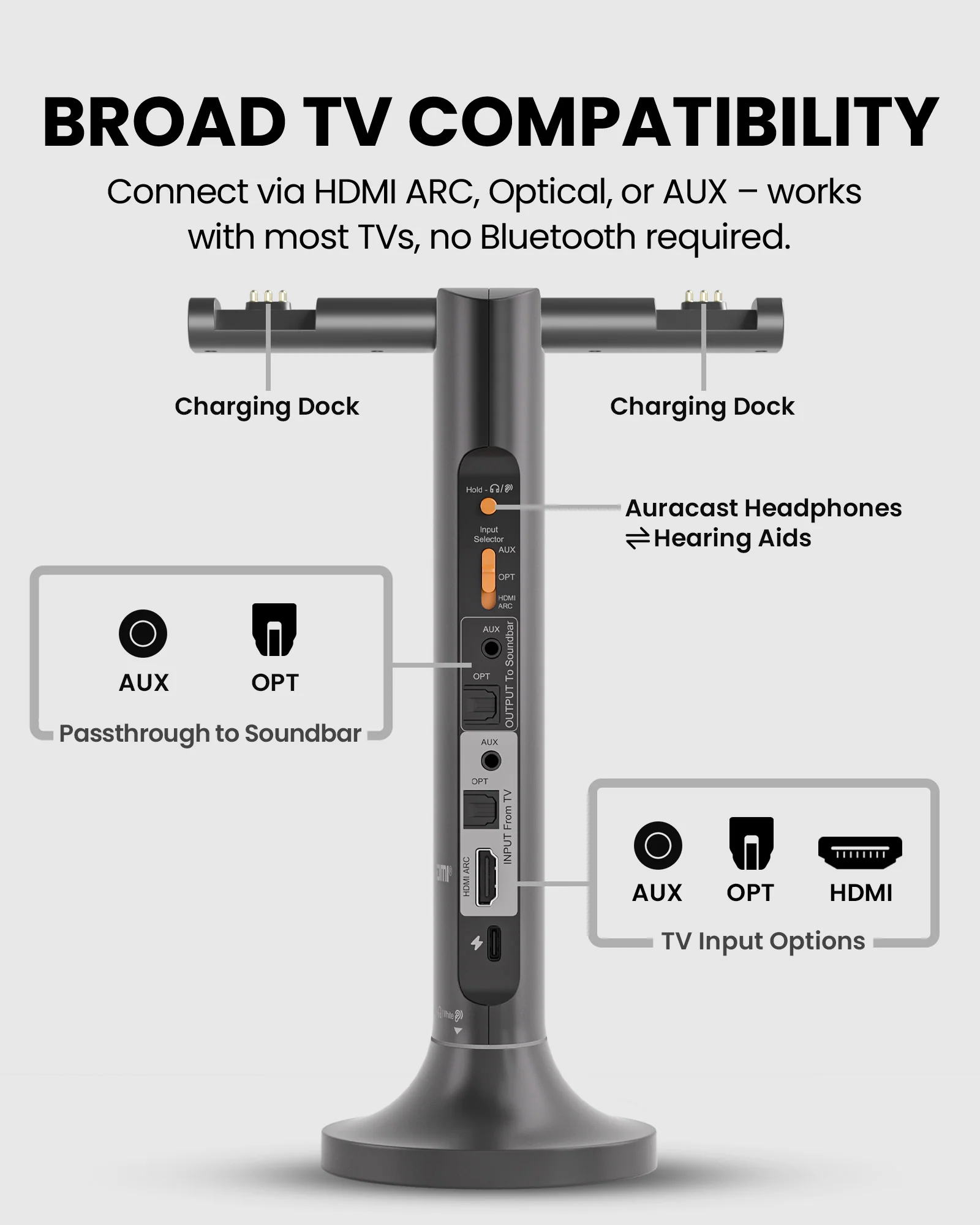 Duet Aura | Dual Auracast TV Headphones System - Image 7