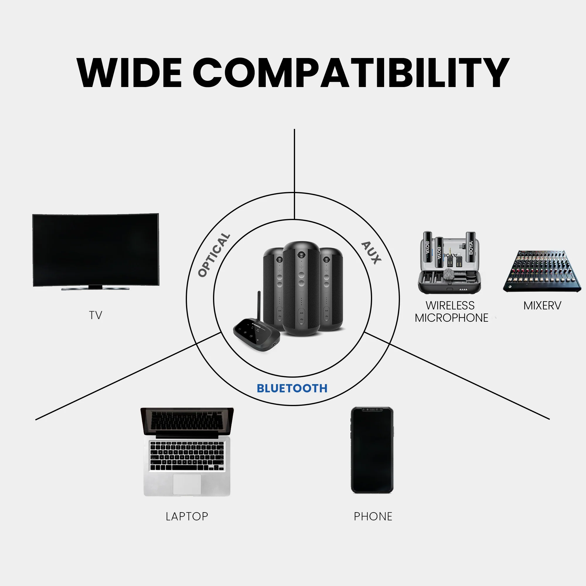 Harmony 2 | Wireless Multiroom Audio System - Image 4