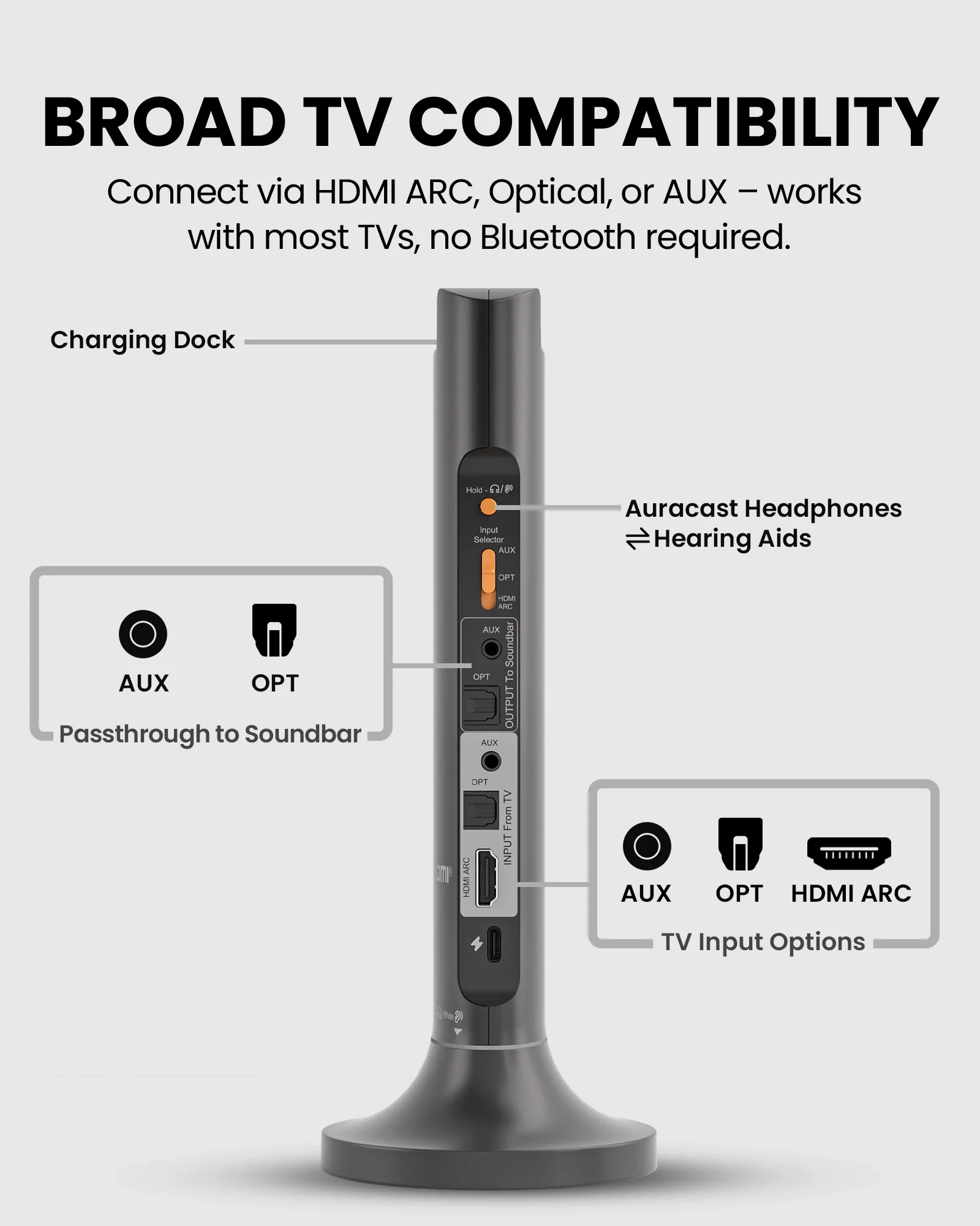 Opera Aura | Wireless Auracast TV Headphones - Image 7