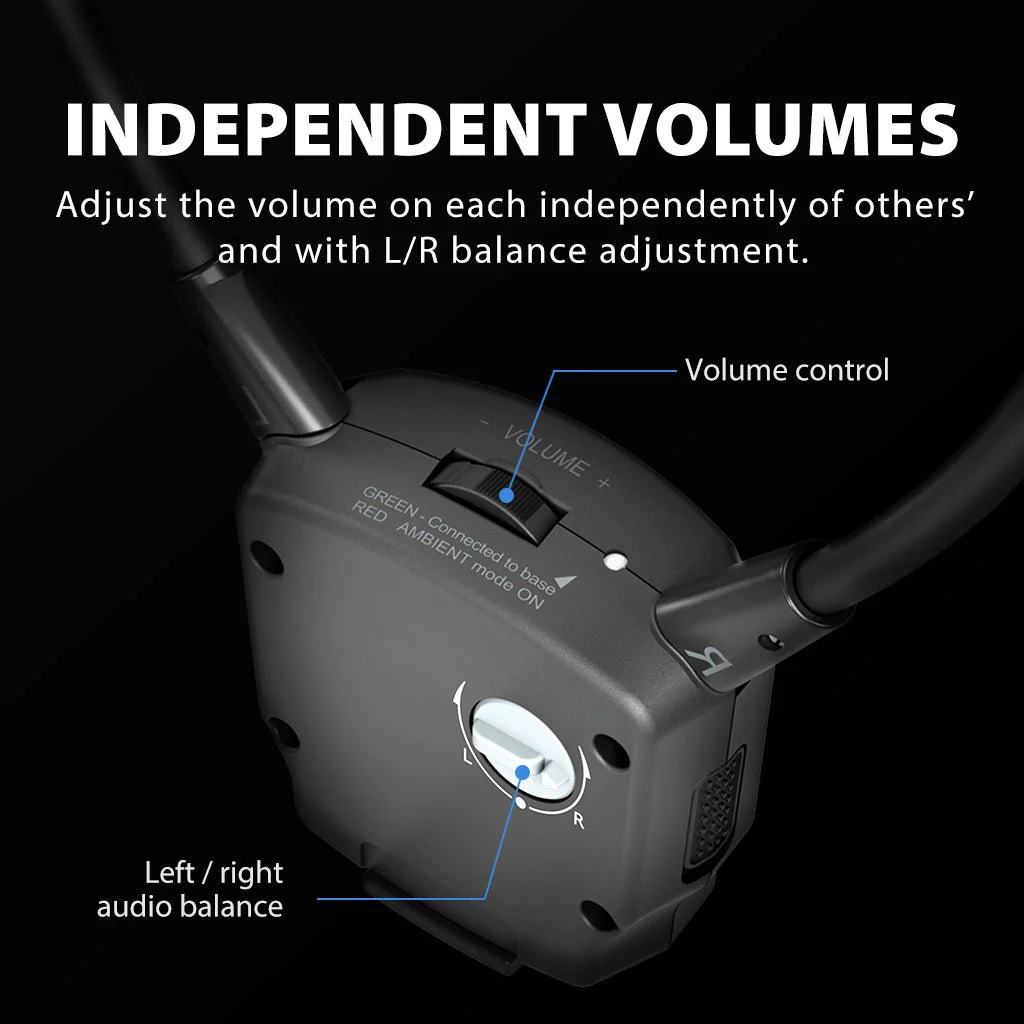 HT3831 | Wireless TV Headphones for Seniors - Image 5