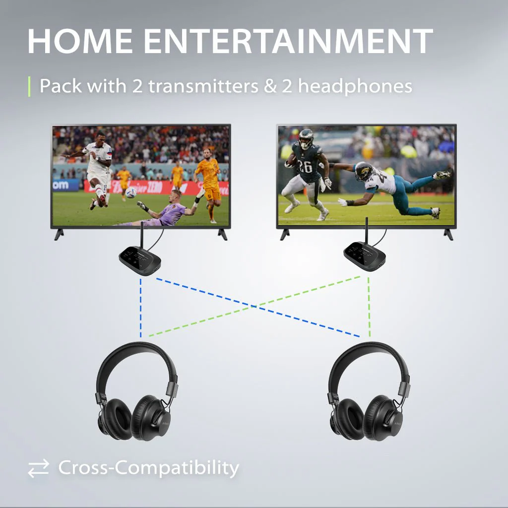 Shift  | Wireless Home Entertainment System - Image 14