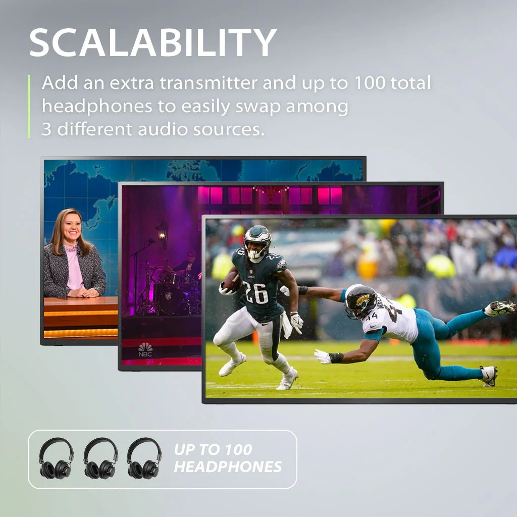 Shift  | Wireless Home Entertainment System - Image 7