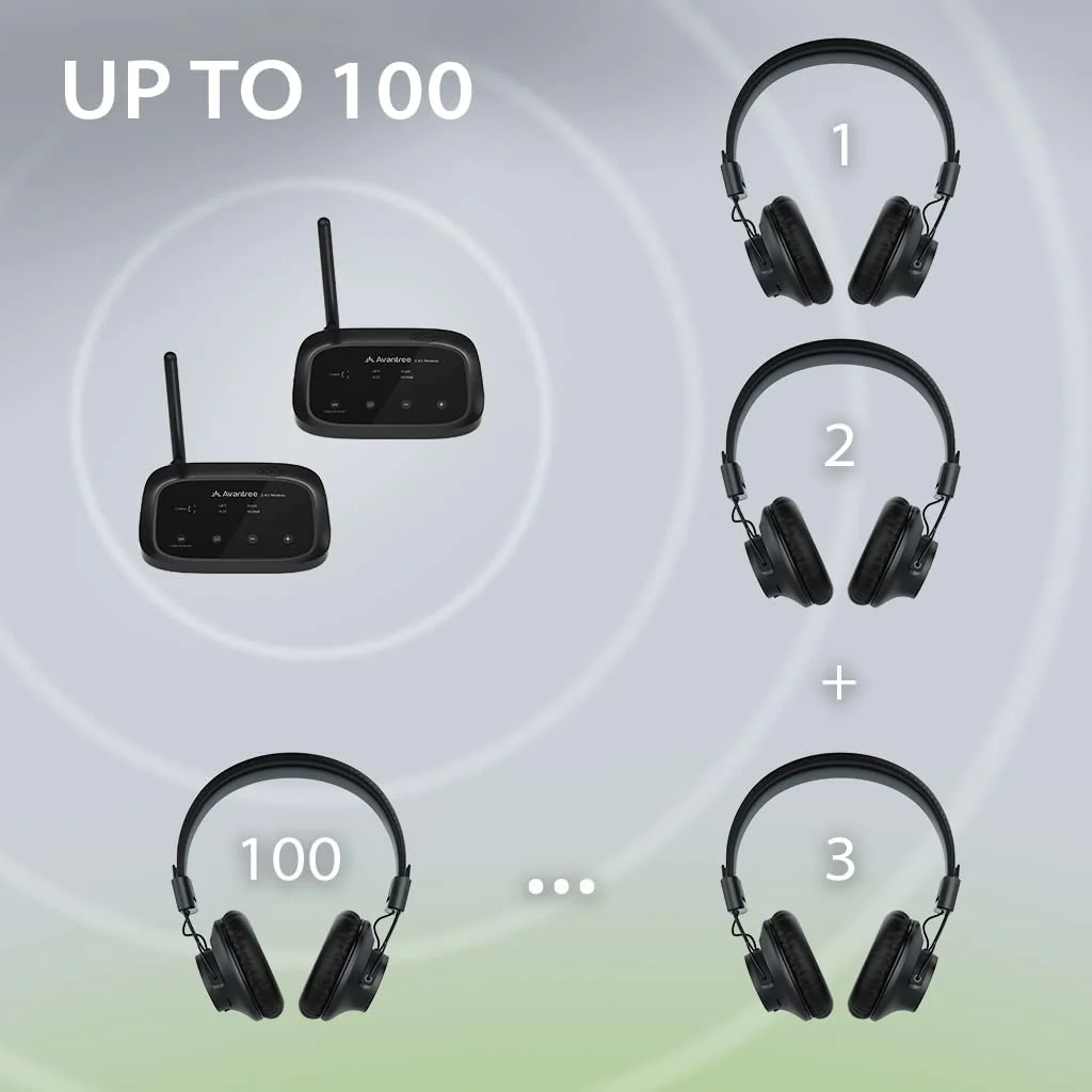 Shift-Extra  | Add-On Shift Headphones - Image 4