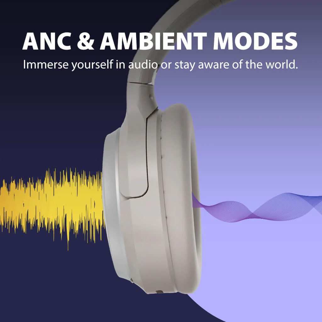 Sky Eon | Airplane Headphones with Bluetooth Adapter - Image 3