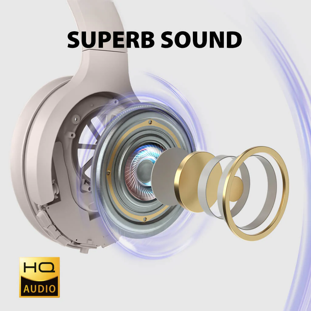 Sky Eon | Airplane Headphones with Bluetooth Adapter - Image 4