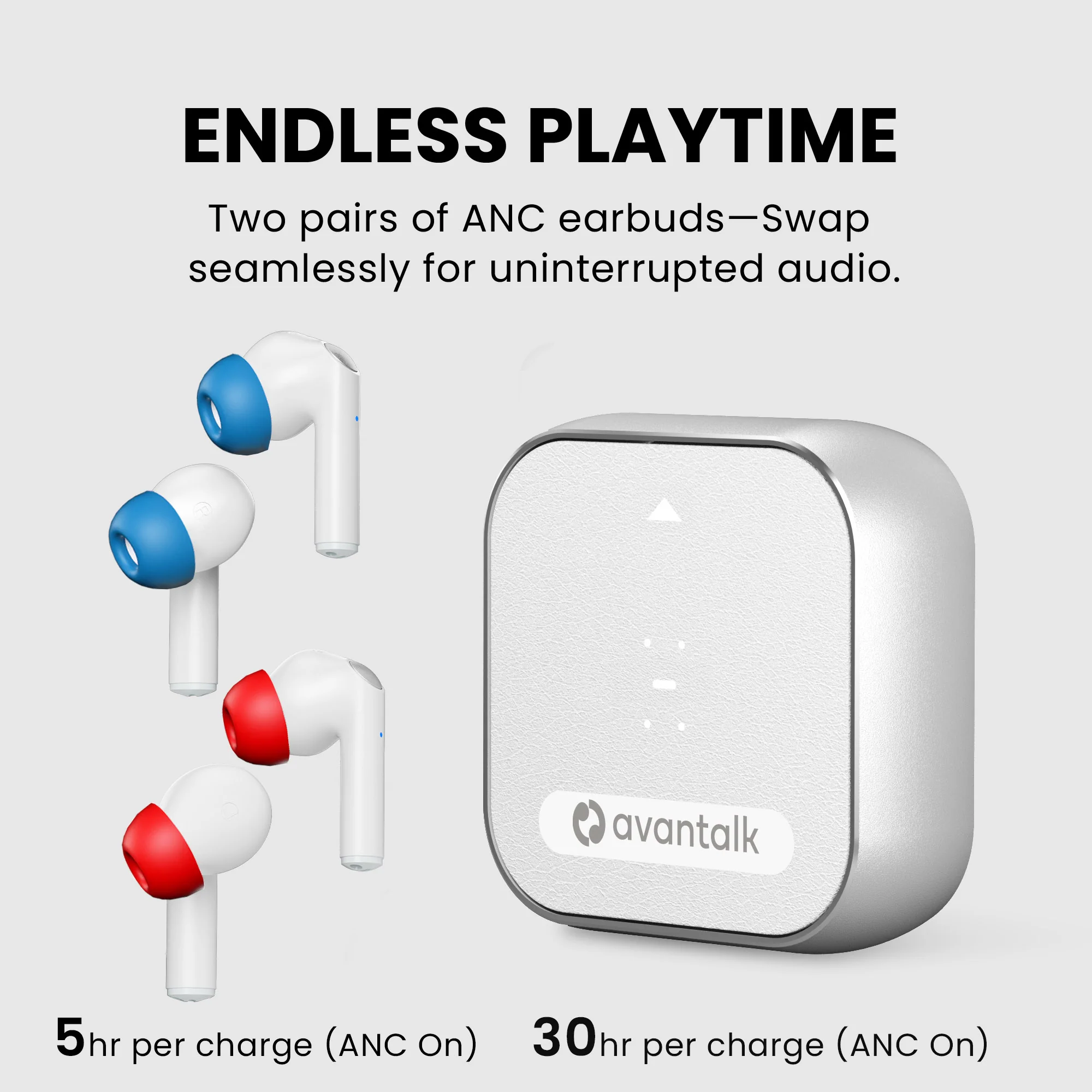 Sky Infinity NC | Noise-Canceling Earbuds & Adapter - Image 4