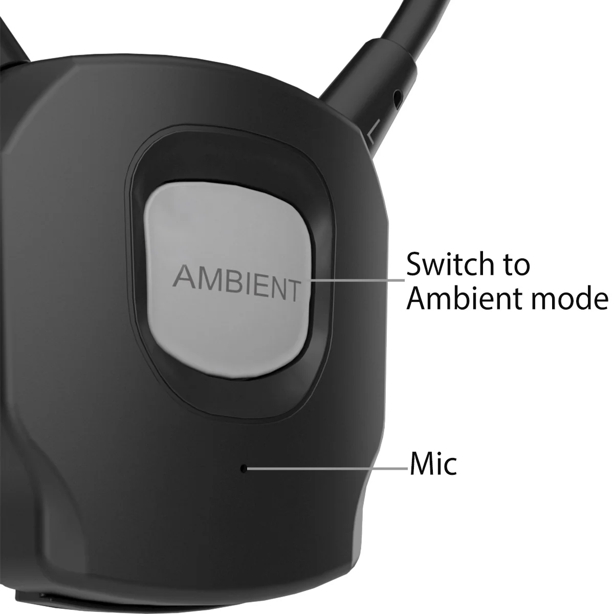 HT381 | Wireless Sound Amplifying Headphones Set for TV - Image 10