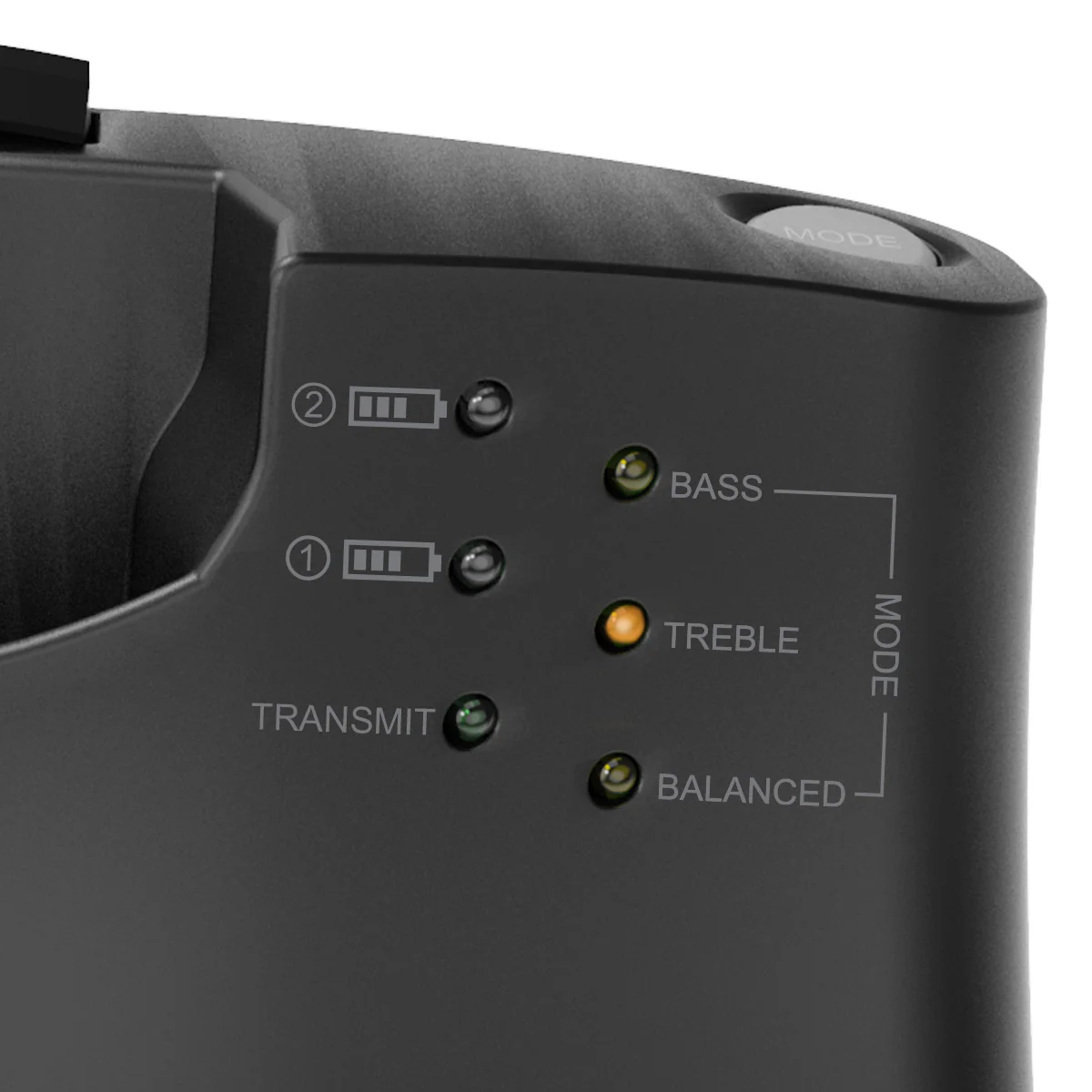 HT381 | Wireless Sound Amplifying Headphones Set for TV - Image 12