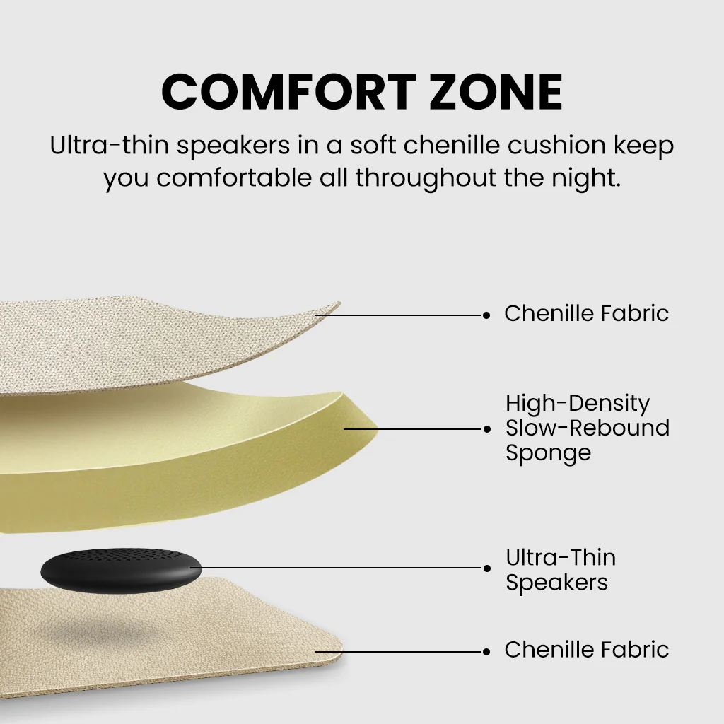 Slumber 2  | Bluetooth Pillow Speaker for Sleep - Image 12