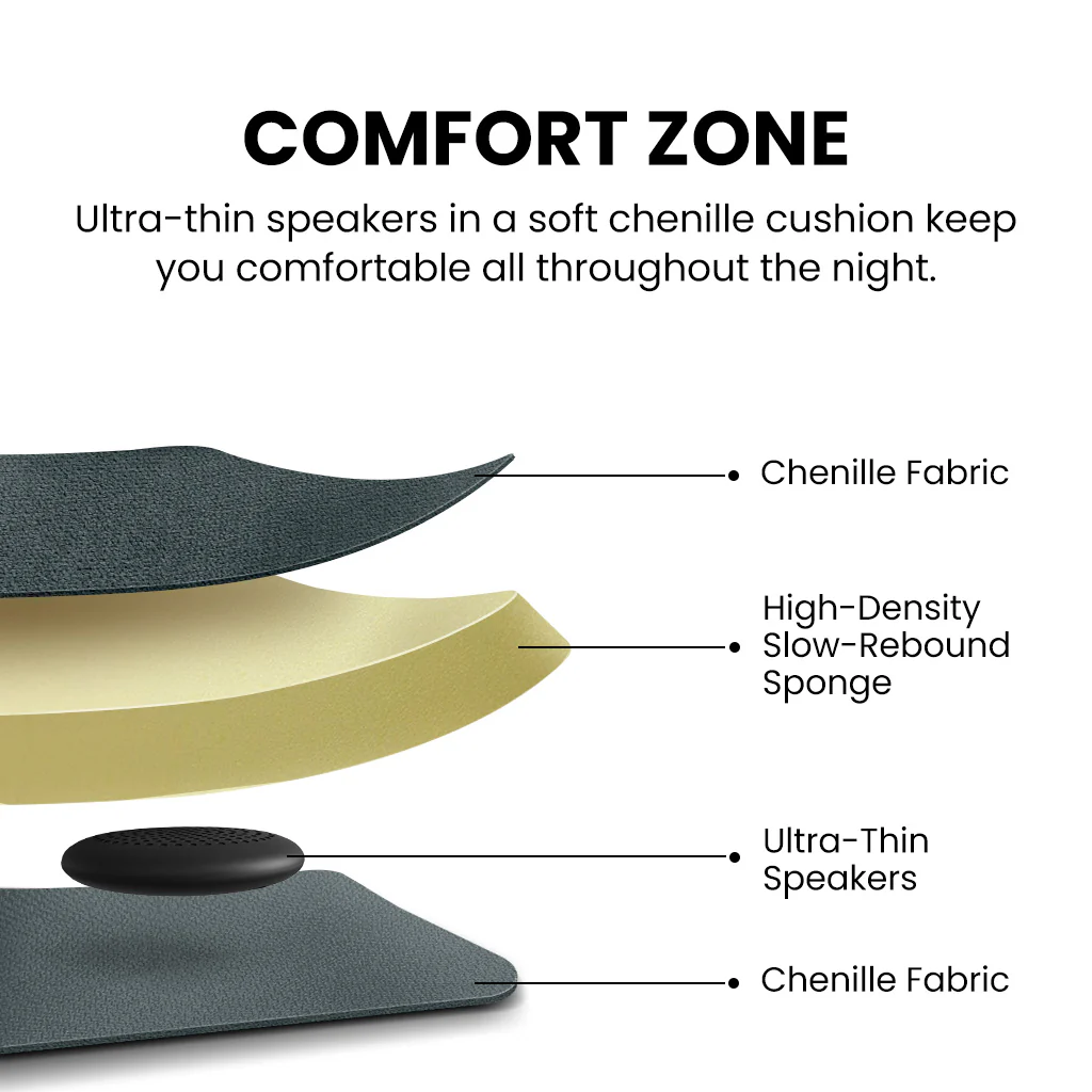 Slumber 2  | Bluetooth Pillow Speaker for Sleep - Image 4